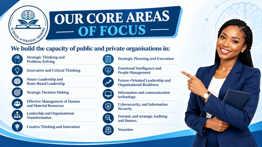 cotre value